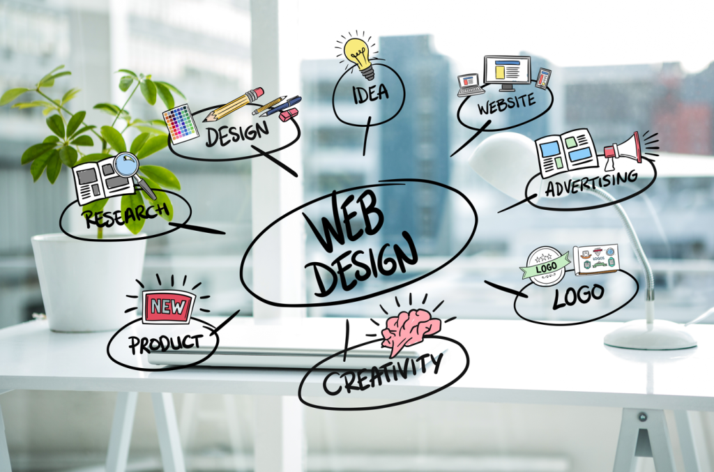 sakarya-web-tasarim-firmasi